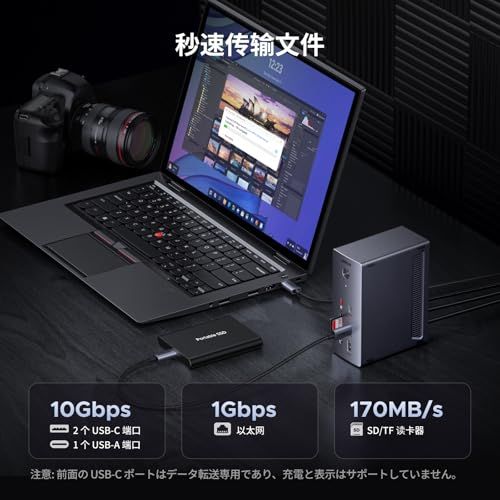 ◇UGREEN ドッキングステーション 14-in-1 3画面出力 ノートPC100W充電