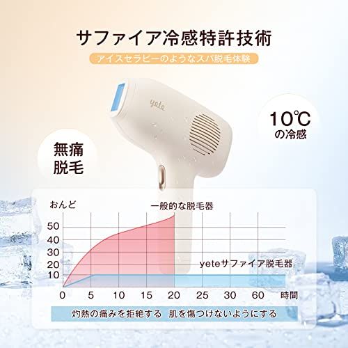 ◇YETE 脱毛器 冷感脱毛器 脱毛全身VIO効果 ヒゲ脱毛シェーバー プロ