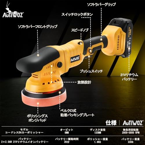 ポリッシャー 車 ダブルアクション コードレス 電動ポリッシャー 充電