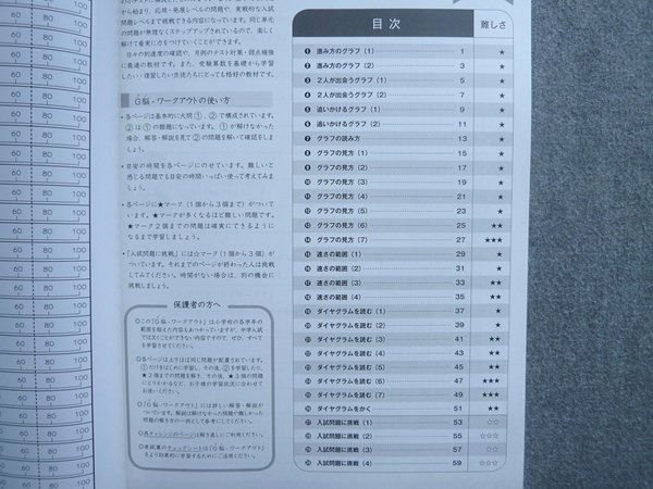 富士教育 中学受験グノーブル G脳 ワークアウト 算数5年 8速さ2