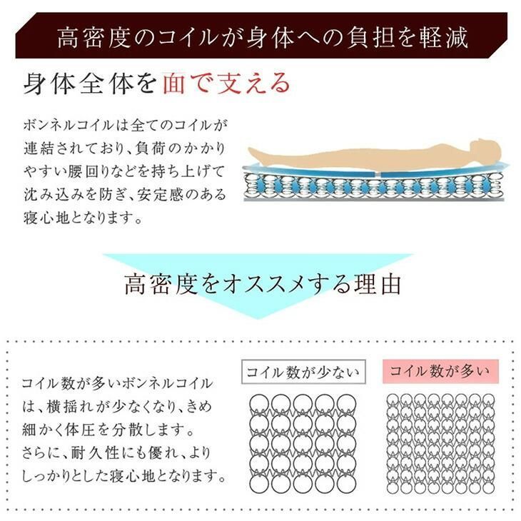送料無料】マットレス シングル ボンネルコイルマットレス 厚み20cm 高