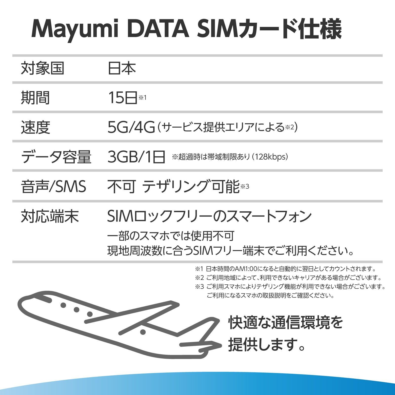 【SoftBank回線】マユミ データSIM 日本国内用 3GB/1日 15日間有効 プリペイド データ専用SIMカード チャージ可能 nano/micro/標準SIMマルチカット SoftBank ネットワーク対応 物理SIM SIMフリー端末向け