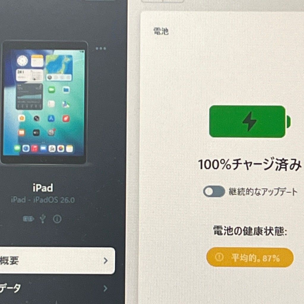 訳あり】iPad 第9世代 64GB Wi-Fiモデル スペースグレー MK2K3J/A 10.2