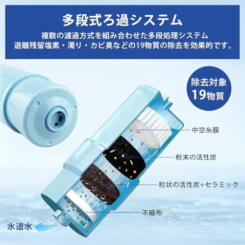 TK-AS30C1 パナソニック 【JIS認証・日本品質検査済済み】 アルカリ