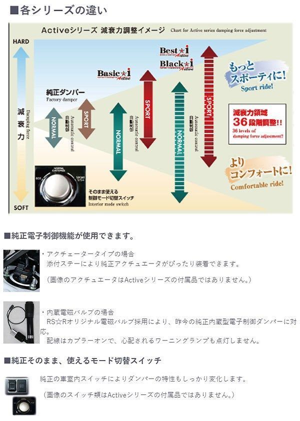 RS-R 車高調キット Basici Active トヨタ カローラスポーツ ZWE211H FF ハイブリッドGZ 1800cc 2018年06月～2020年05月 ハード仕様 BAIT573HA