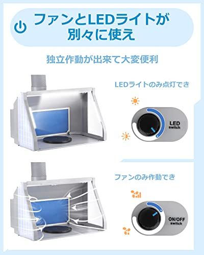 Anesty ADFSPB-01 塗装ブース スプレーブース 2基フアン LED照明 明る