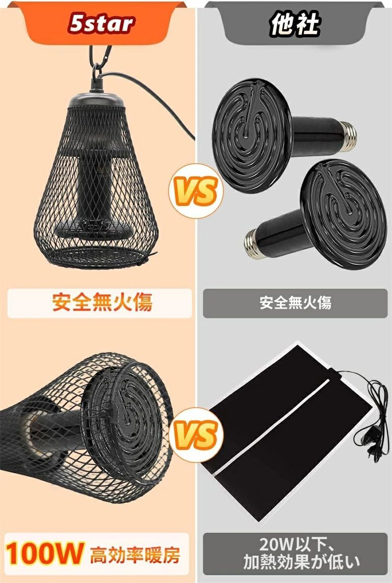 小鳥 ヒーター 爬虫類 保温球 保温電球カバー付 100W インコ とり暖