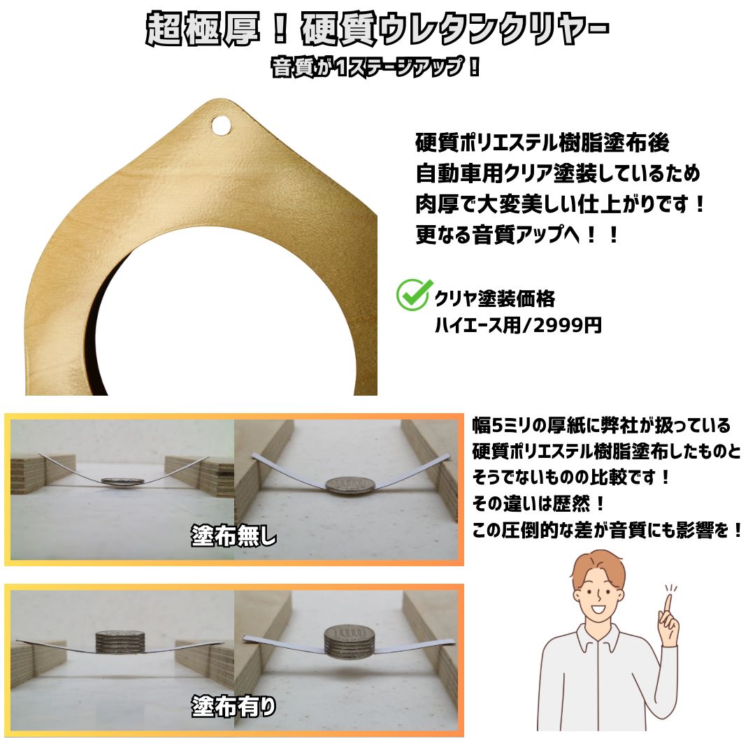 特注専用出品！！トヨタ200系ハイエース専用バーチ積層合板インナーバッフル 超高音質！トヨタ200系ハイエース専用バーチ積層合板インナーバッフル