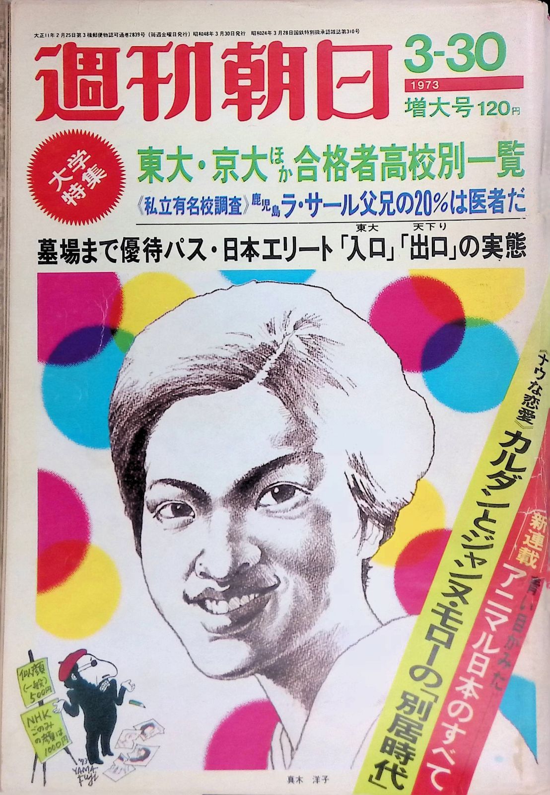 週刊朝日 1973 昭和48年 3月30日号 増大号 真木洋子 大学特集 東大・京