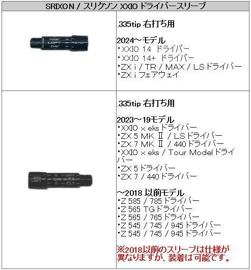 スリクソン XXIO14 ドライバー用 スリーブ装着シャフト ワークテックV