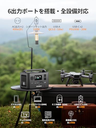 AFERIY P040 256Wh ポータブル電源 ぽーたぶる電源 リン酸鉄 大容量 70