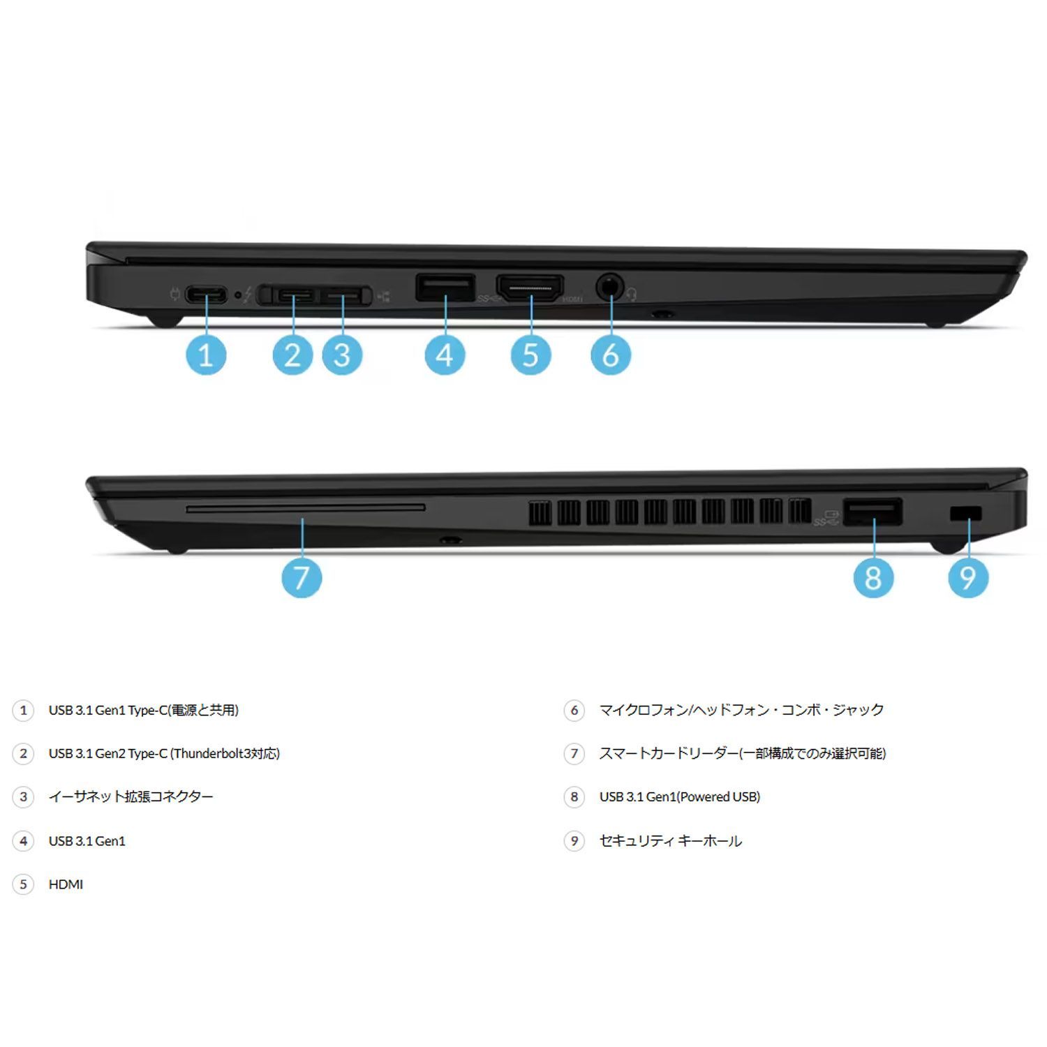 LENOVO X13 Core i5 第10世代 SSD Win11 Office2024 - メルカリ