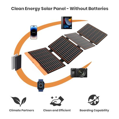 迅速に発送】FlexSolar ソーラーパネル 40W ソーラー充電器 2 USB 高速