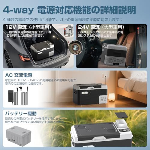 ポータブル 車載冷蔵庫 バッテリー内蔵 12L/18L/25L 4WAY電源対応可能