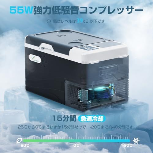 ポータブル 車載冷蔵庫 バッテリー内蔵 12L/18L/25L 4WAY電源対応可能