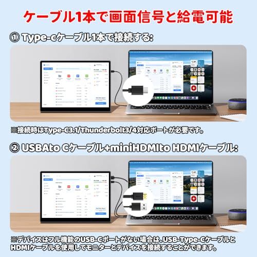 S123E モバイルモニター 12.3インチ タッチパネル モバイル