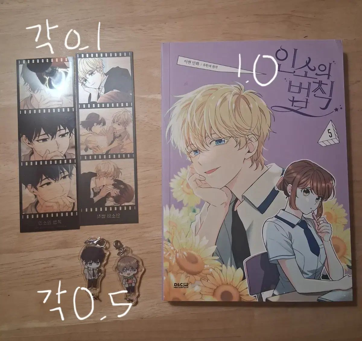 ネット小説の法則 グッズ 本 - メルカリ