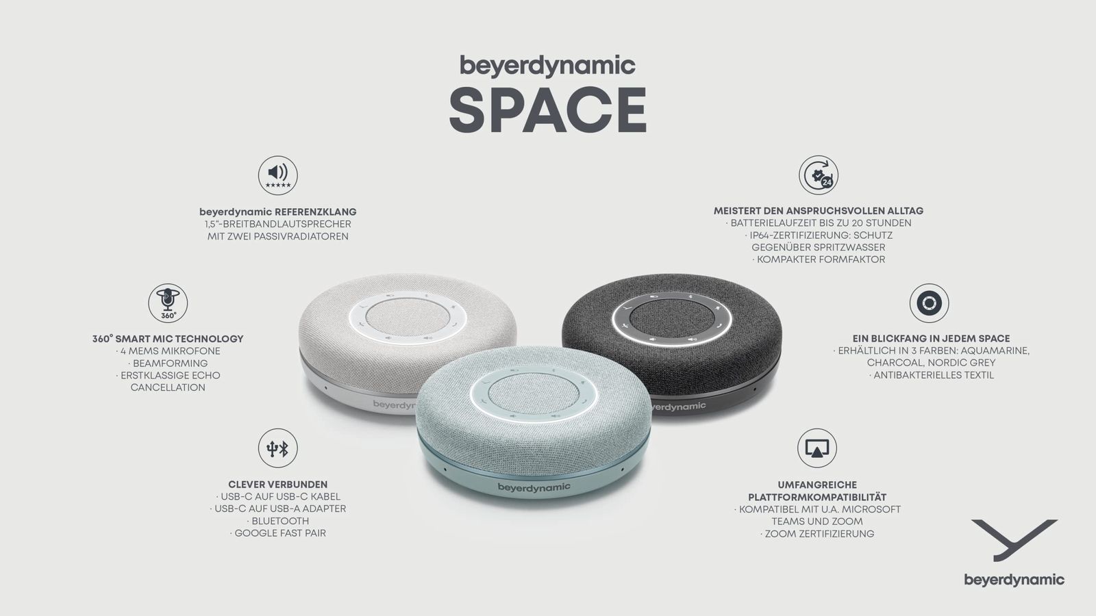 beyerdynamic / SPACE (アクアマリン)Web会議用スピーカーフォン