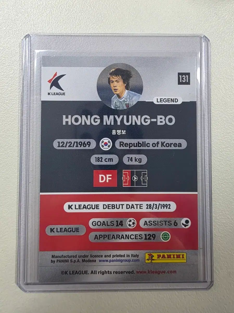 2023 Kリーグ Panini パニーニ レジェンド 選手 Hong Myung-Bo(ホン・ミョンボ) レッドカード POHANG STEELERS 浦項スティーラース