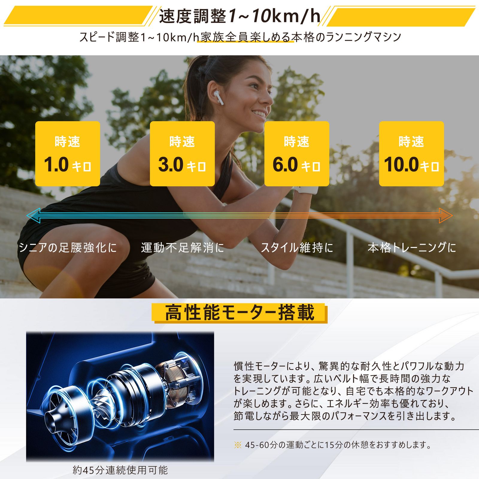 数量限定セール」 電動ランニングマシン 全新品 ルームランナー 低床 