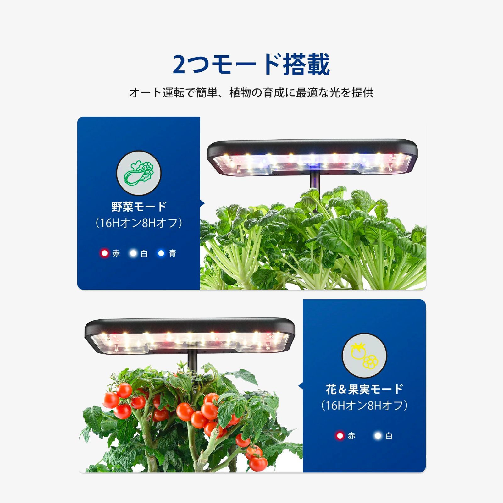 新品】iDOO 水耕栽培キット 8株 同時に栽培 水耕栽培セット 家庭菜園