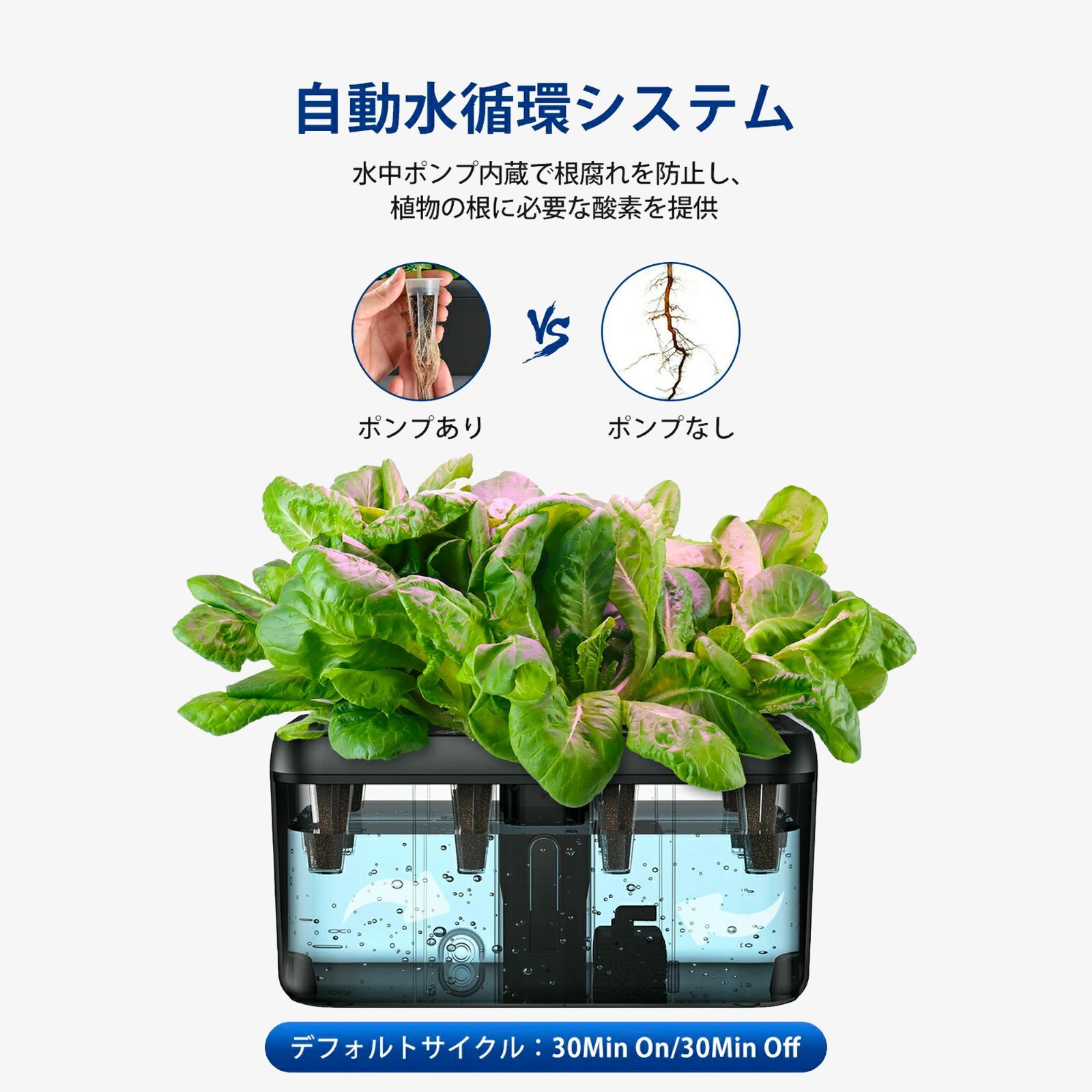 新品】iDOO 水耕栽培キット 8株 同時に栽培 水耕栽培セット 家庭菜園