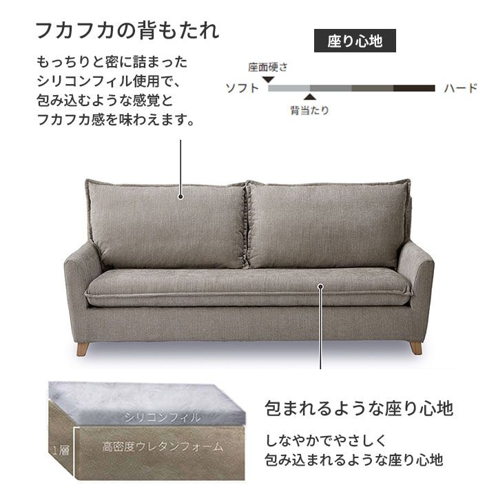 個人未使用】定価14万 関家具 ソファ 2点セット 2人掛けソファ 