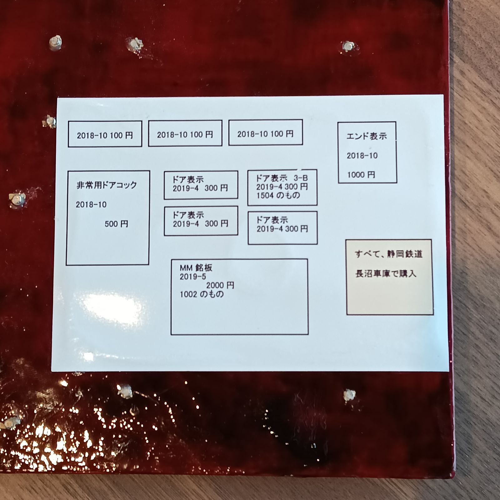 鉄道部品 エンド銘板 【公式通販】