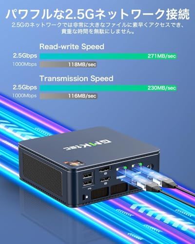GMKtec ゲーミングミニPC AMD Ryzen 7 5825U 【7430Uより速い】(8C/16T