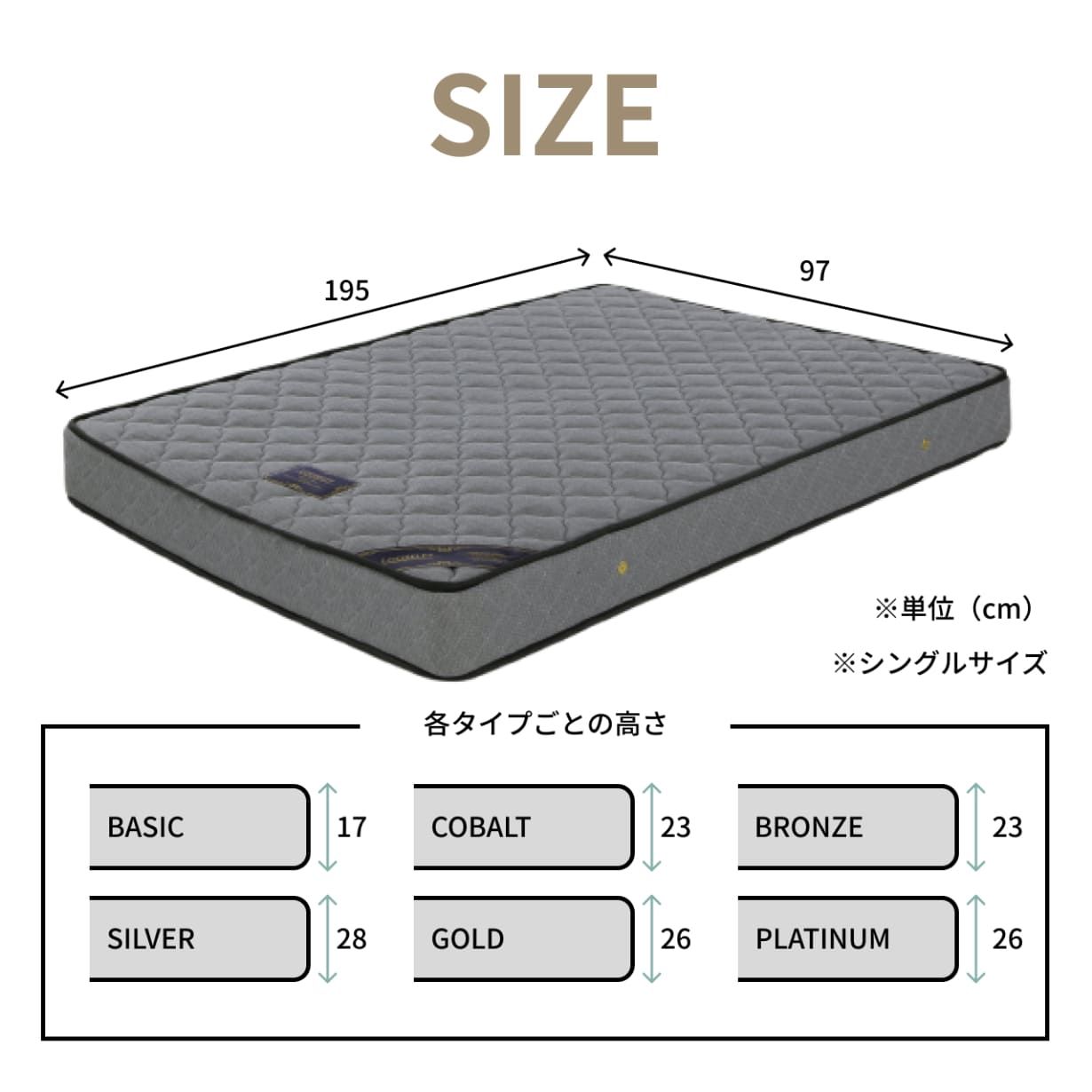 マットレス シングル 高反発 低反発 ボンネルコイル ポケットコイル 