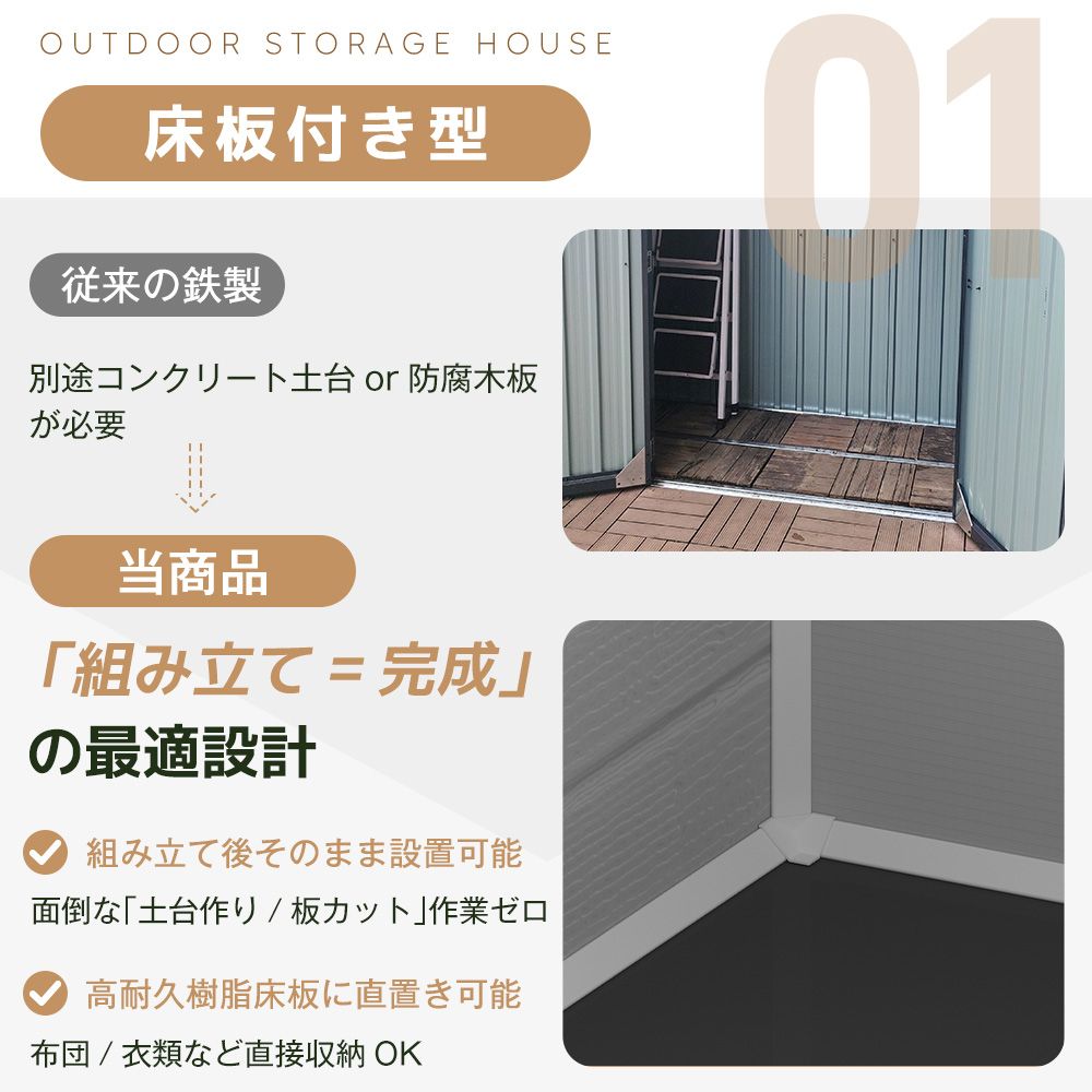 全新品 【2000L】樹脂製物置 屋外 大型 倉庫 大型物置 戸外収納庫 物置 