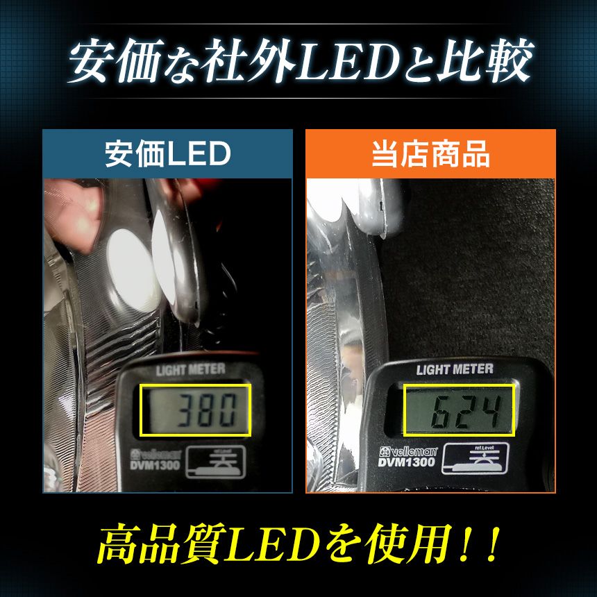 全品21％OFF15日まで!! EZ ハイエース 200系 H4 LEDヘッドライト H4 Hi/Lo 車検対応 H4 12V 24V H4 LEDバルブ LUMRAN EZ 2個セットヘッドランプ ルムラン カスタム k6 EZ ハイエース 200系 H4 LED
