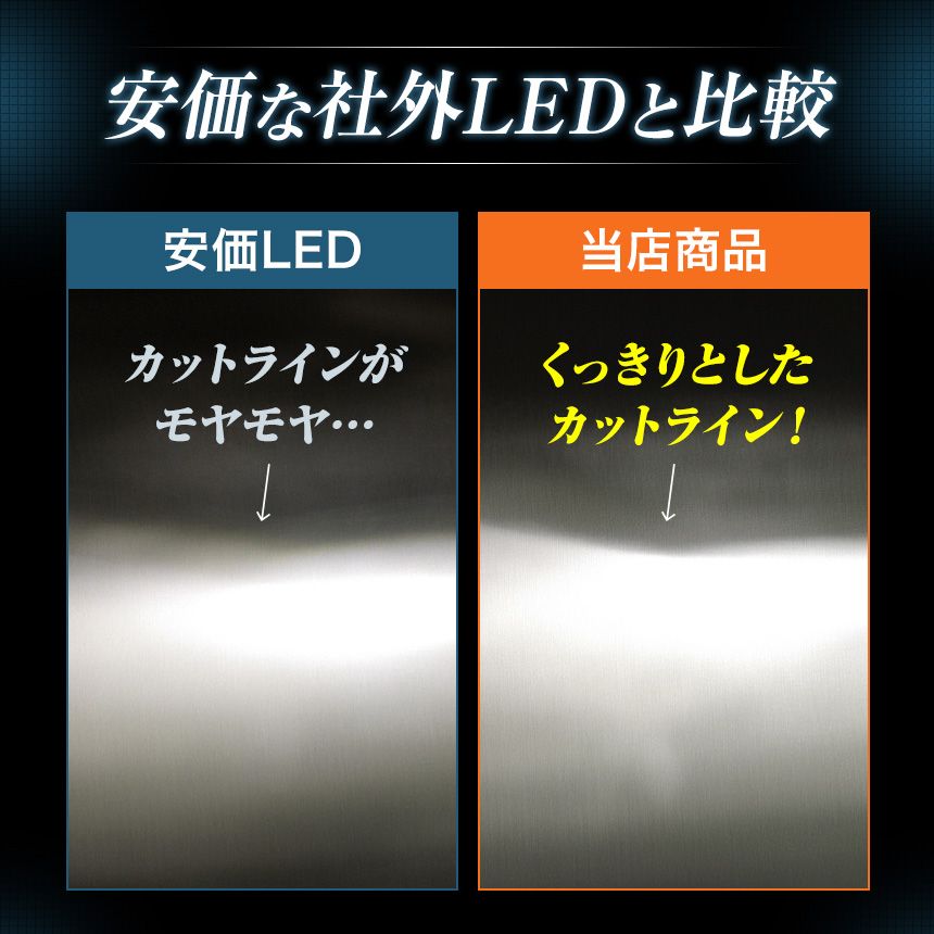 全品21％OFF15日まで!! EZ ハイエース 200系 H4 LEDヘッドライト H4 Hi/Lo 車検対応 H4 12V 24V H4 LEDバルブ LUMRAN EZ 2個セットヘッドランプ ルムラン カスタム k6 EZ ハイエース 200系 H4 LED
