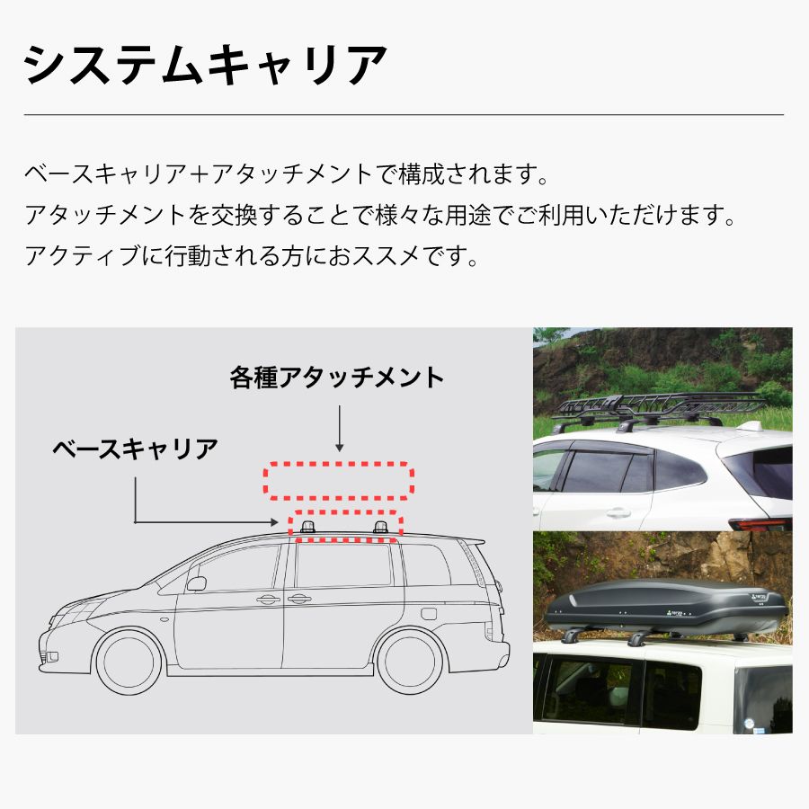 サクシード NCP5# NLP5# 一台分 EF100A EB100A EB100A EH474 システムキャリア TERZO フット エアロバー シルバー 取付ホルダー E1E1