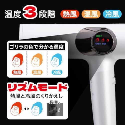 ポイント10倍公式通販ゴリラのひとふき ドライヤー ゴリラのひとふき