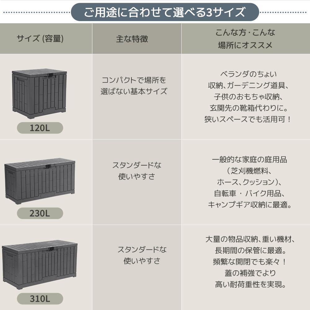 新入荷」全新品 【グレー 230L 43*55*107cm】戸外収納庫 レンガ調 収納