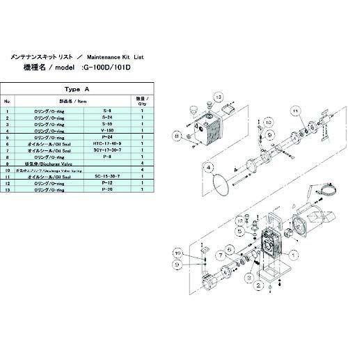新品 ULVAC G-100D/101D用メンテナンスキットA G-100D/101D