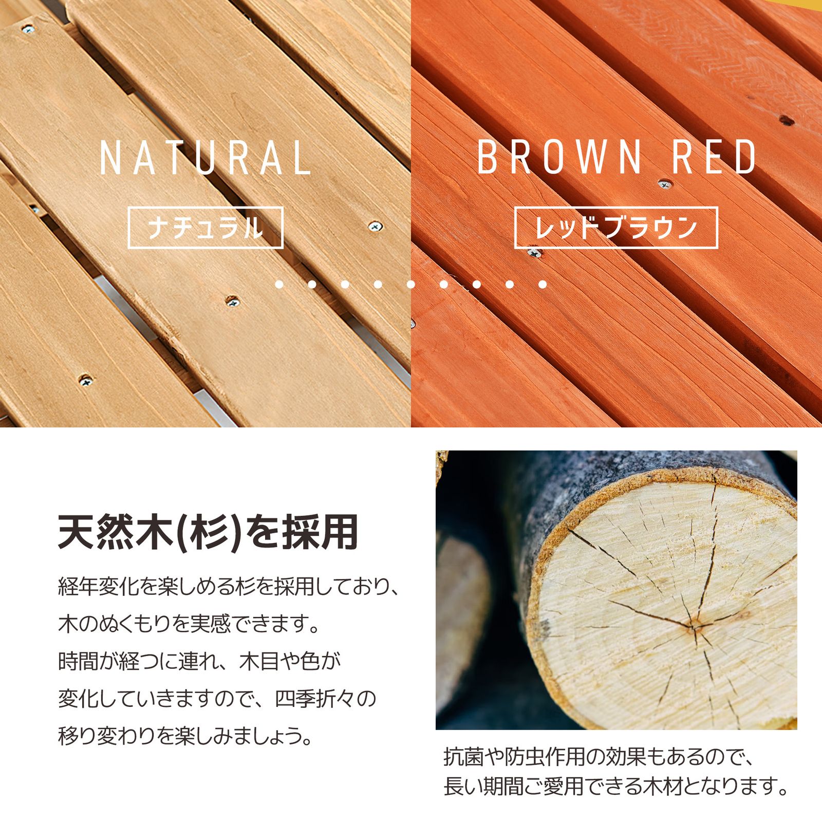 全新品 ウッドデッキ 天然木 キット 8点セット1坪 ウッドパネル 家具 