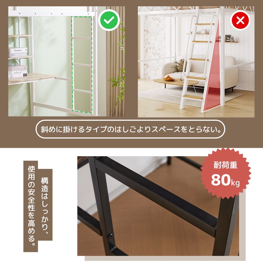 全新品 システムベット ロフトベッド シングル デスク付き ラック棚