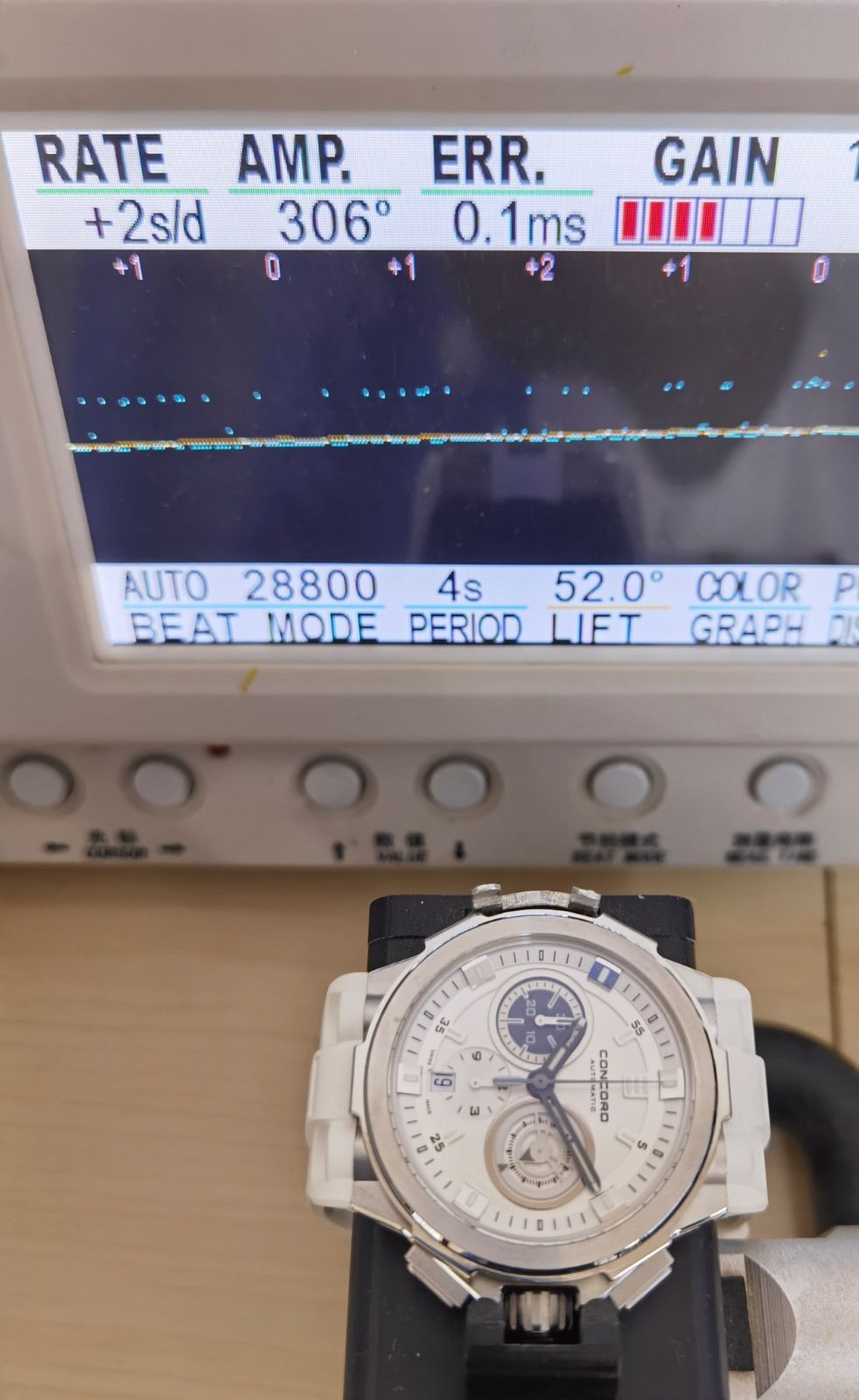 保証書付き コンコルド