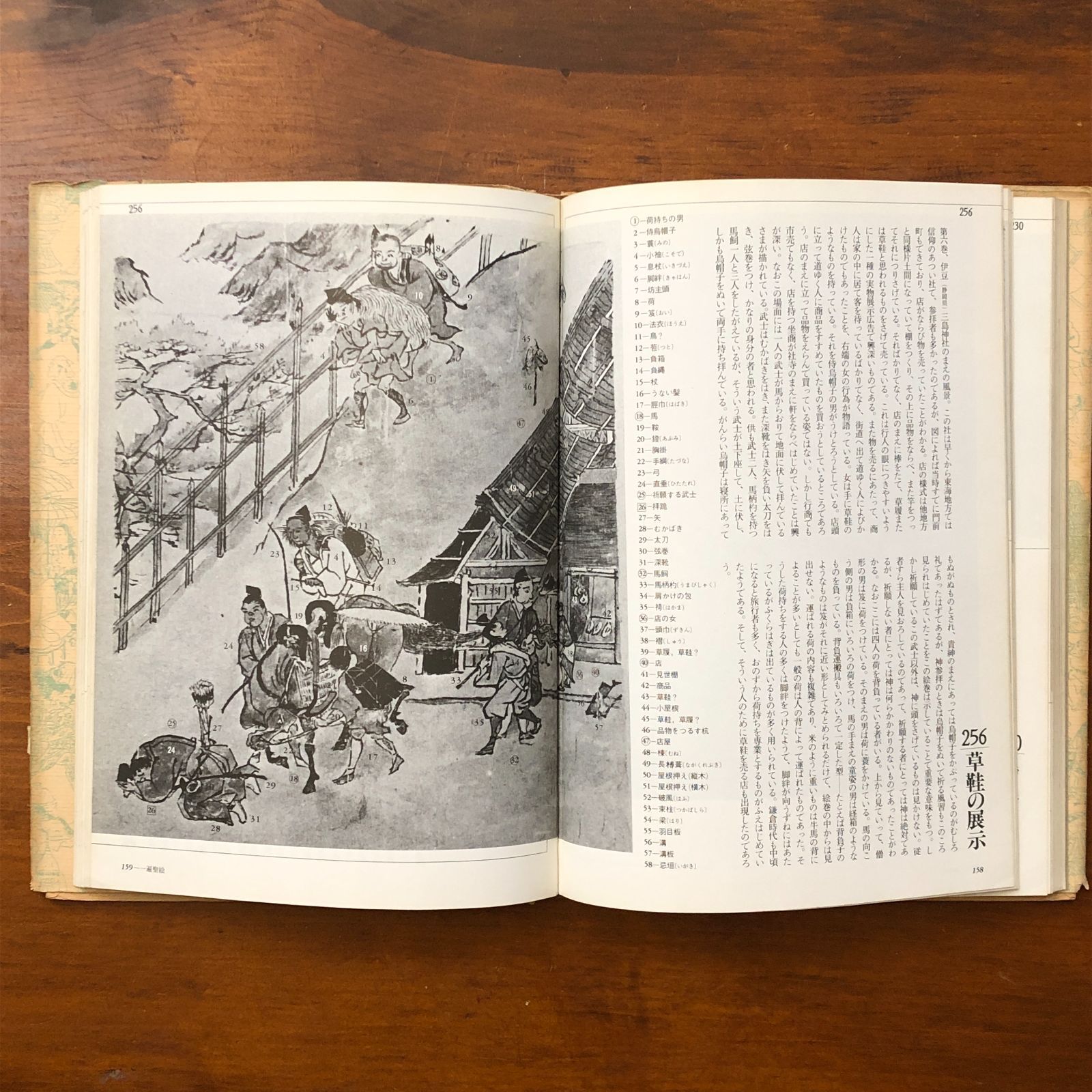 新版 絵巻物による 日本常民生活絵引 本巻5冊揃 澁澤敬三 株式会社
