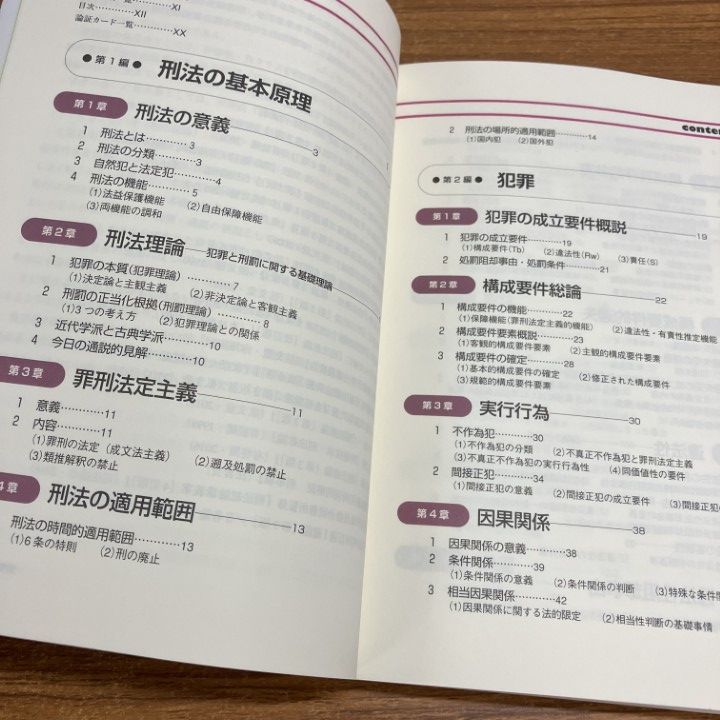 01)【1点限り!】伊藤塾 呉明植基礎本シリーズ まとめ売り6冊セット