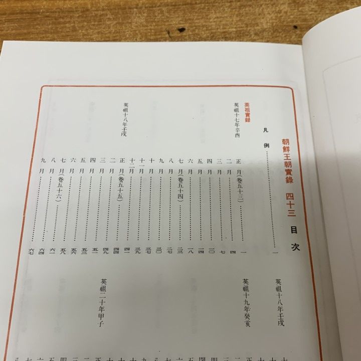 ■03)【1点限り!】朝鮮王朝実録 まとめ売り約25冊セット/朝鮮王朝實録/国史編纂委員会/探求堂/国文学研究/B □03)【1点限り!】朝鮮王朝実録 まとめ売り約25冊セット/朝鮮王朝實録