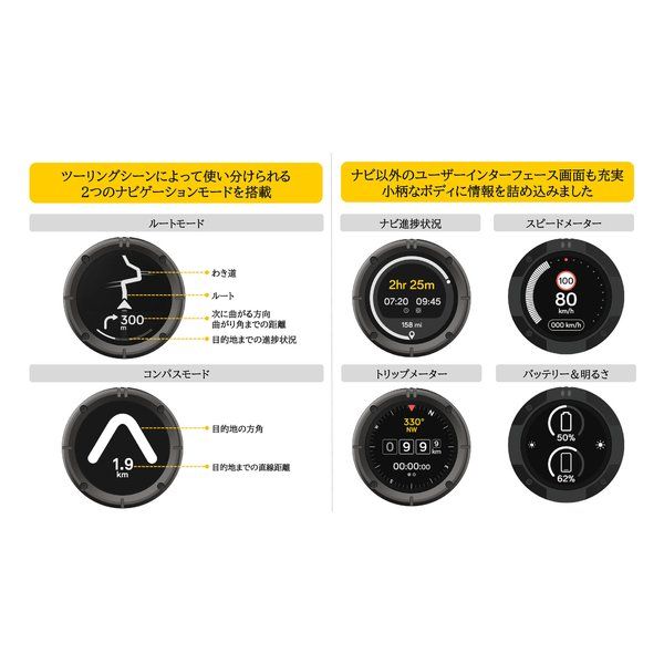 BEELINE（ビーライン） Moto II ナビゲーション ガンメタ BLD30-GMG