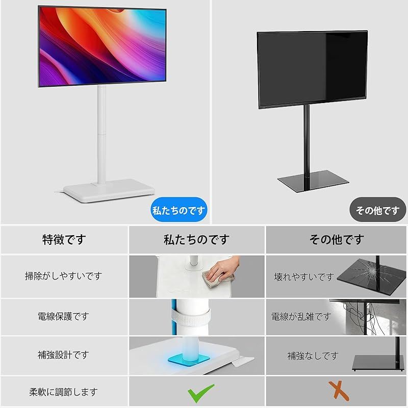 AX WABER 三角延長板テレビスタンド 26～55インチ液晶ディスプレイ/LED