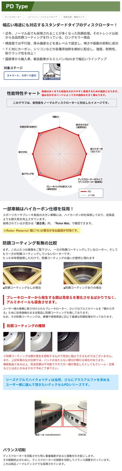ブレーキ DIXCEL ディクセル PD ブレーキローター フロントのみ ガイア SXM10G SXM15G CXM10G ACM10G ACM15G 01/04～04/09 PD-3119911