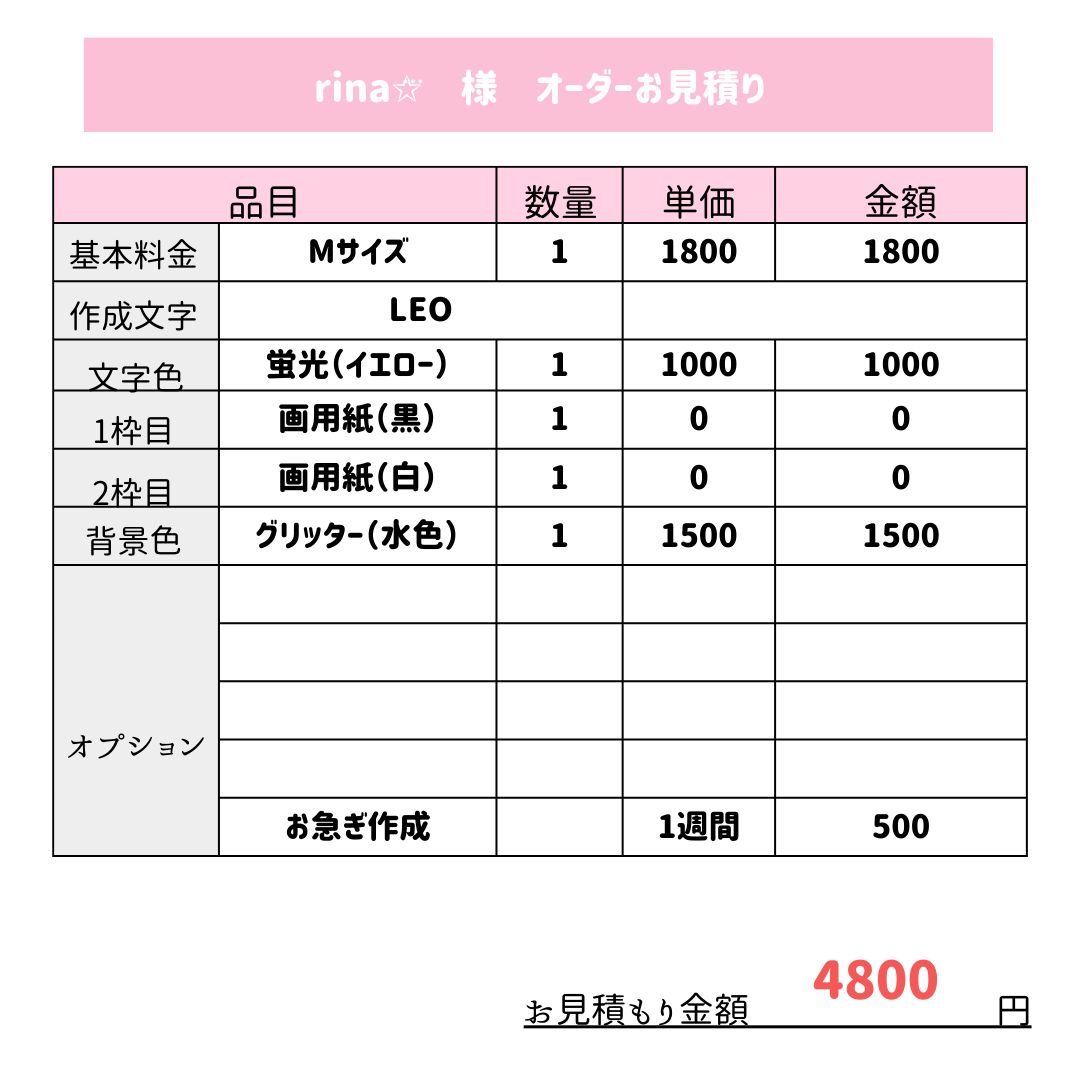 rina⃛ 様 専用ページ | Rina - COSMO. Arts MANDARAKE
