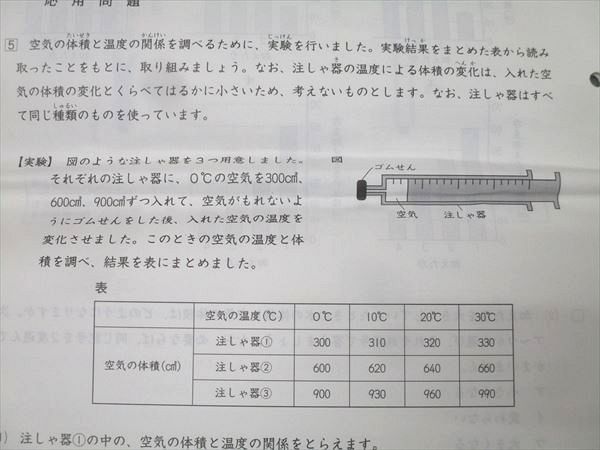 日能研 4年 ステージII 第9回 学習力育成カリテ 国語/算数/理科/社会