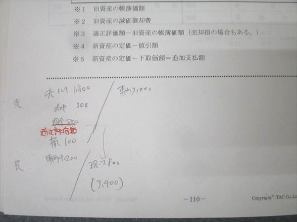 TAC 税理士講座 上級コース 簿記論 上級テキスト/トレーニング NO.1～4