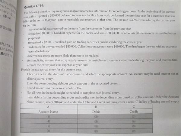 CPA会計学院 U.S.CPA 米国公認会計士 REG/FAR/AUD/BAR テキスト/問題集